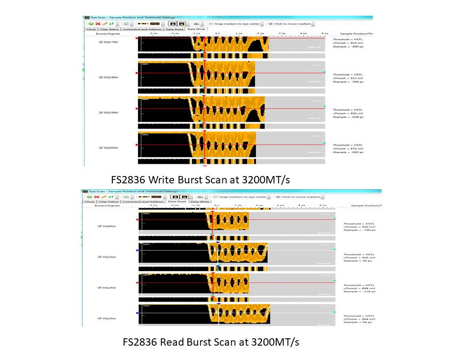 3200-sodimm-blog-post-data