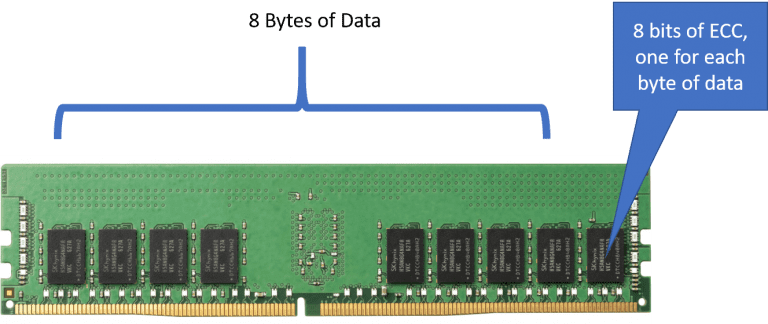 DIMM-with-ECC-768x324