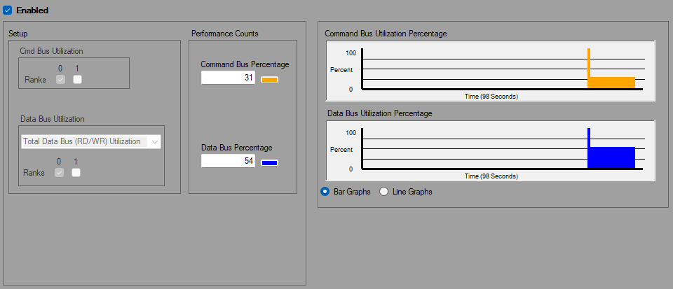 LP5 Performance Counters