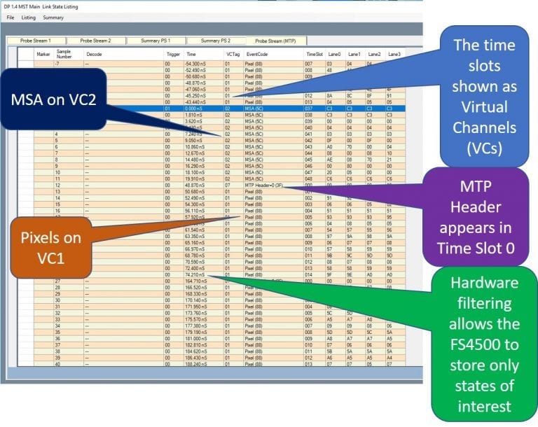 MTP-View-State-Listing-768x610