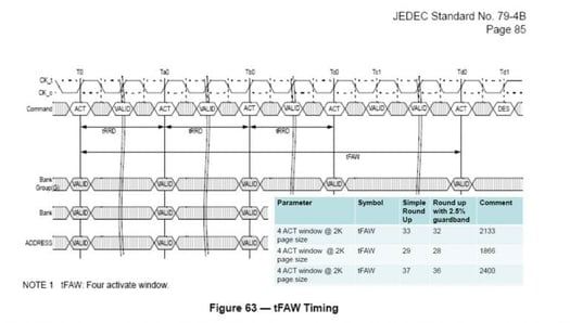 tfaw-rounding-768x437