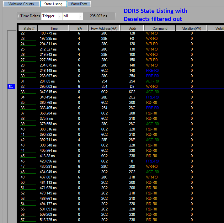 DDR3 Detective State Listing