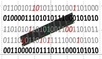 DDR4 SODIMM ECC Memory VR Test Tool