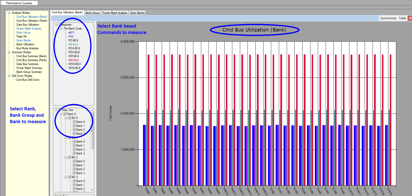 DDR4 Detective Command Bank Utilization