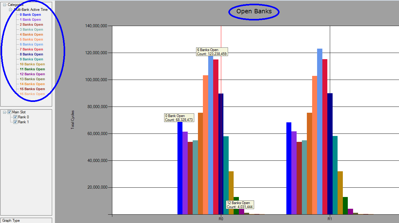 DDR4 Detective Open Bank Analysis