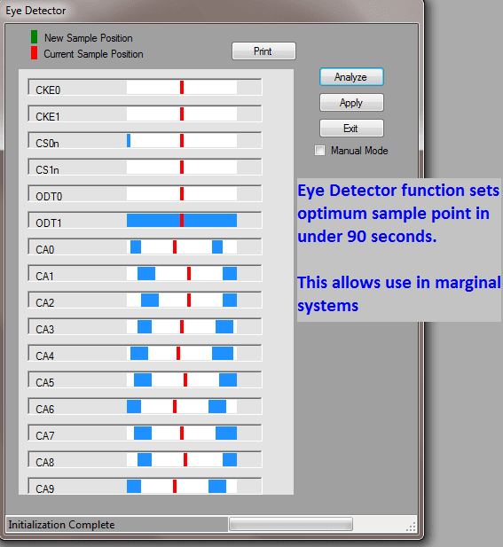 LPDDR3 Detective Eye Detector
