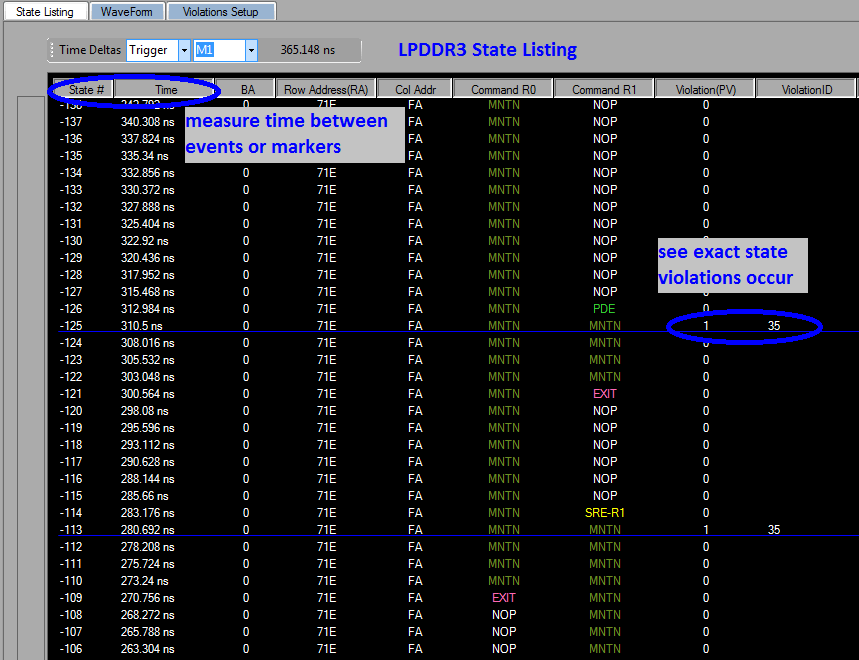 LPDDR3 Detective State Listing