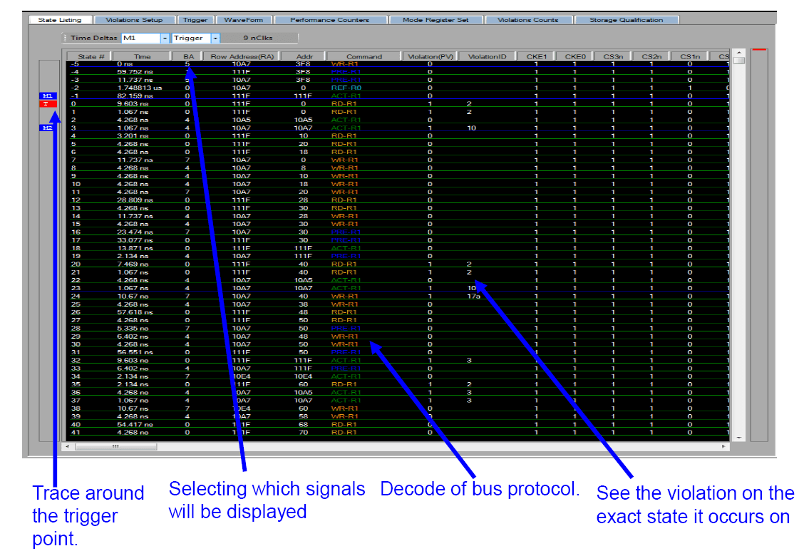 LPDDR4 Detective FIltered State Listing