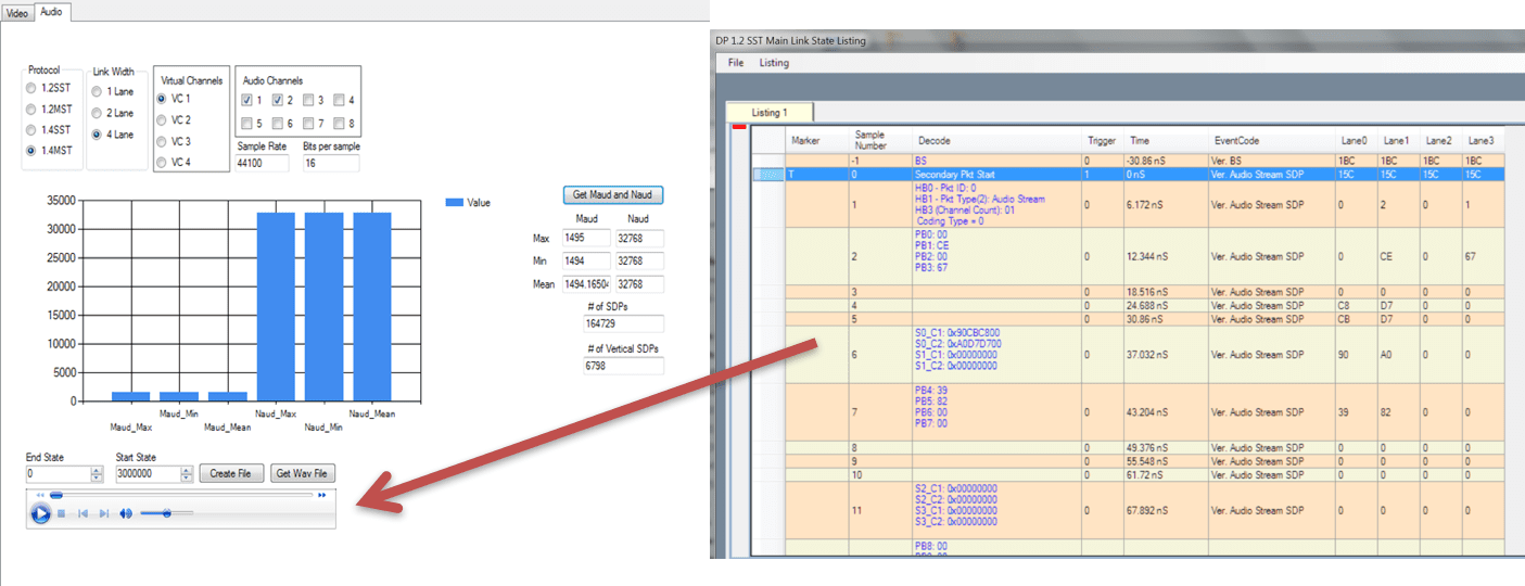 Audio Packet Software