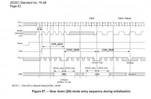 Fig-57-DDR4-B-Spec-300x198